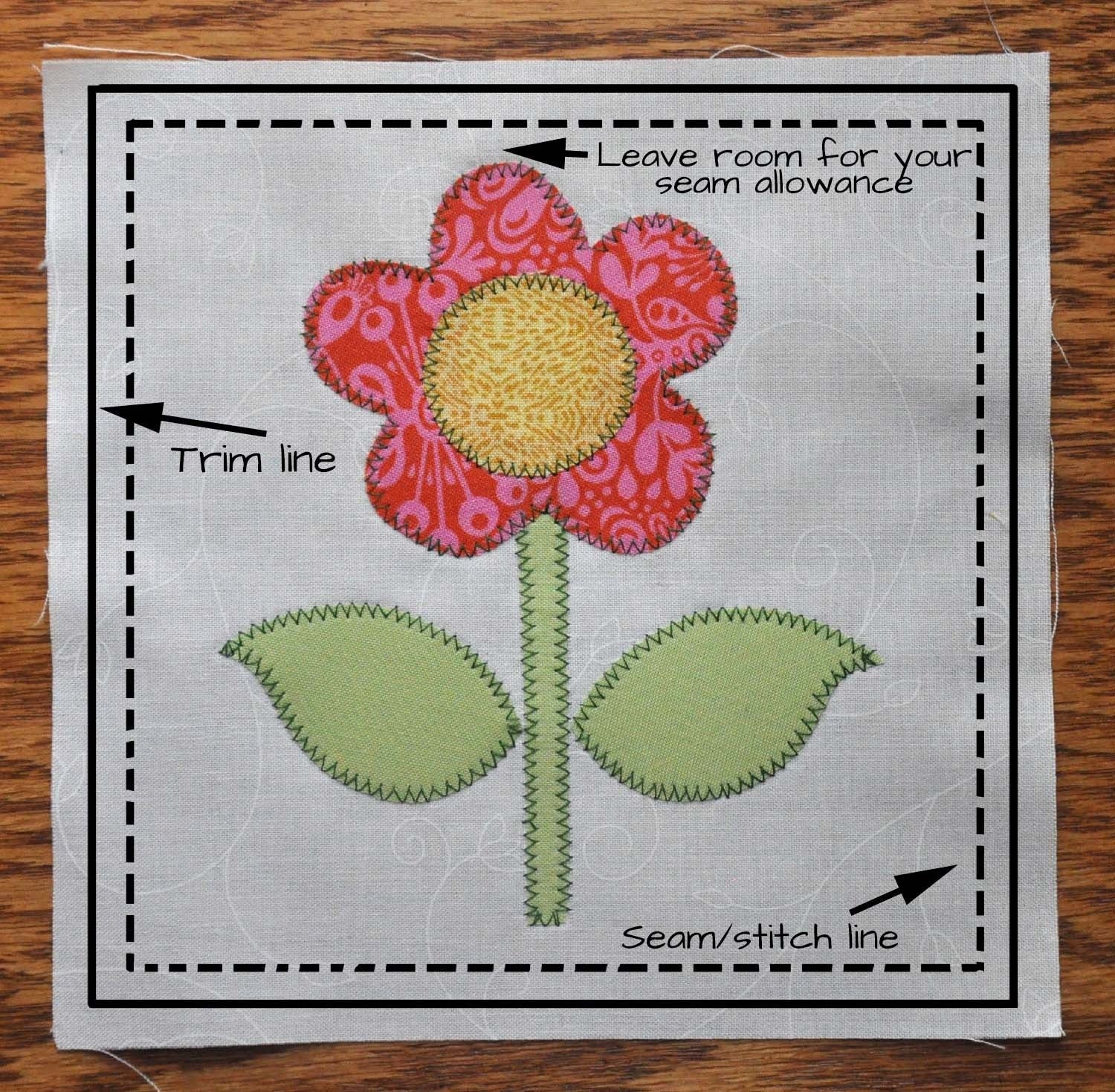 Fusible Machine Applique Tutorial - Digital - Jacquelynne Steves