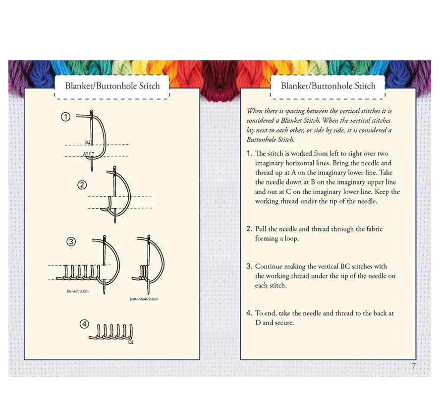 Instructional diagram and text on blanket/buttonhole stitch with colorful fabric background